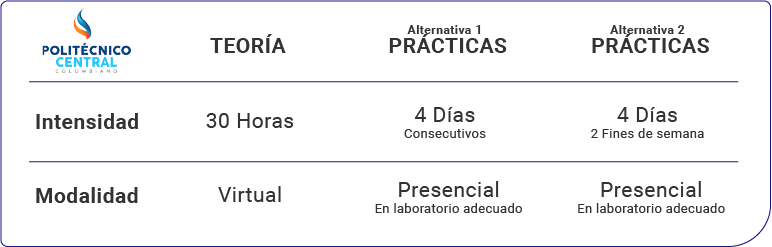 COORISTA PROFESIONAL